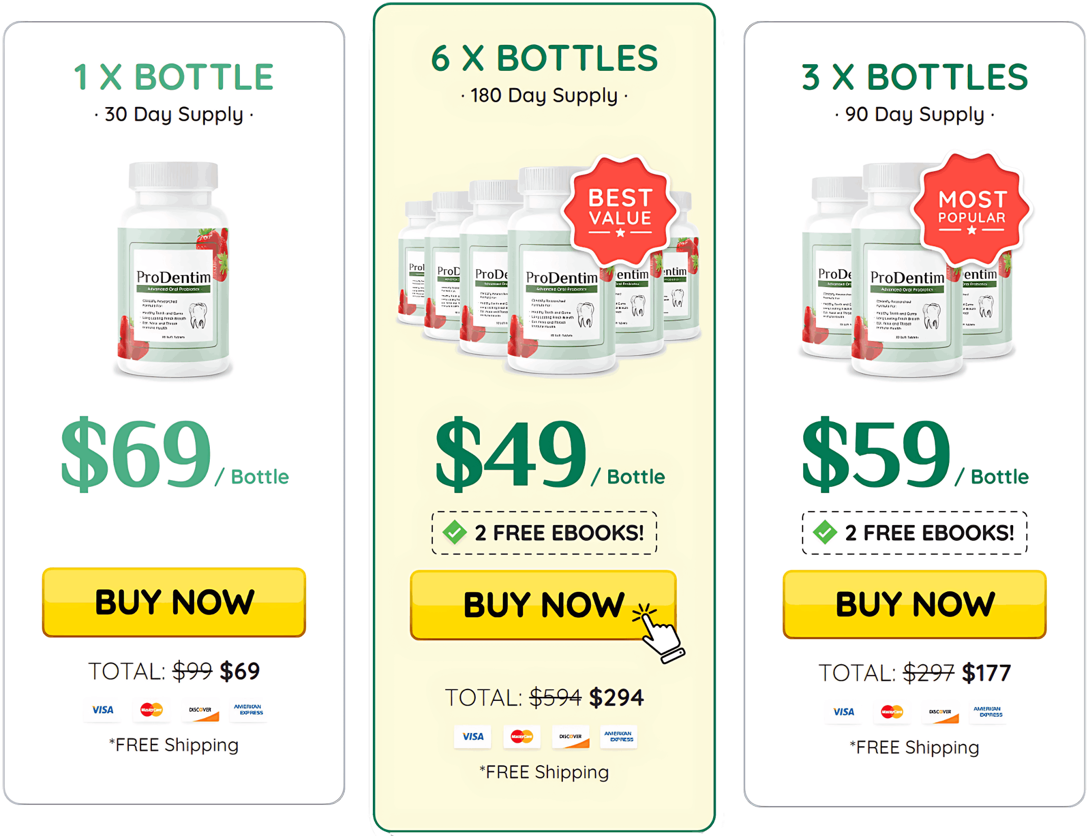 ProDentum price ProDentum price